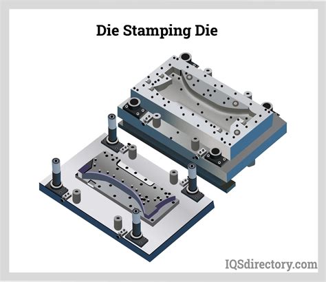 cnc stamp|explain stamping dies.